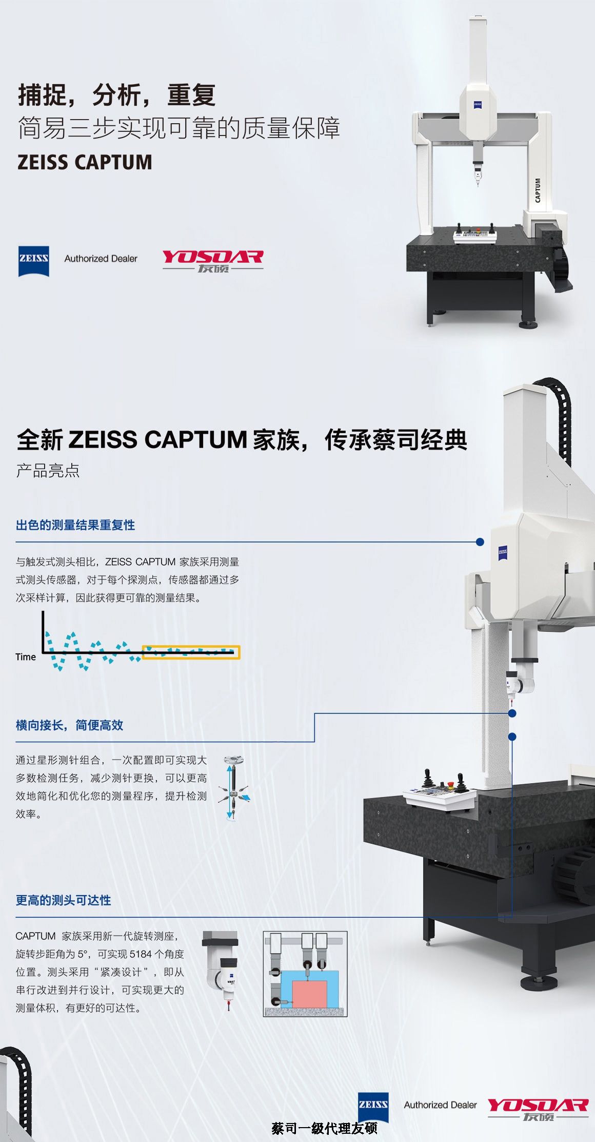丽江蔡司三坐标CAPTUM