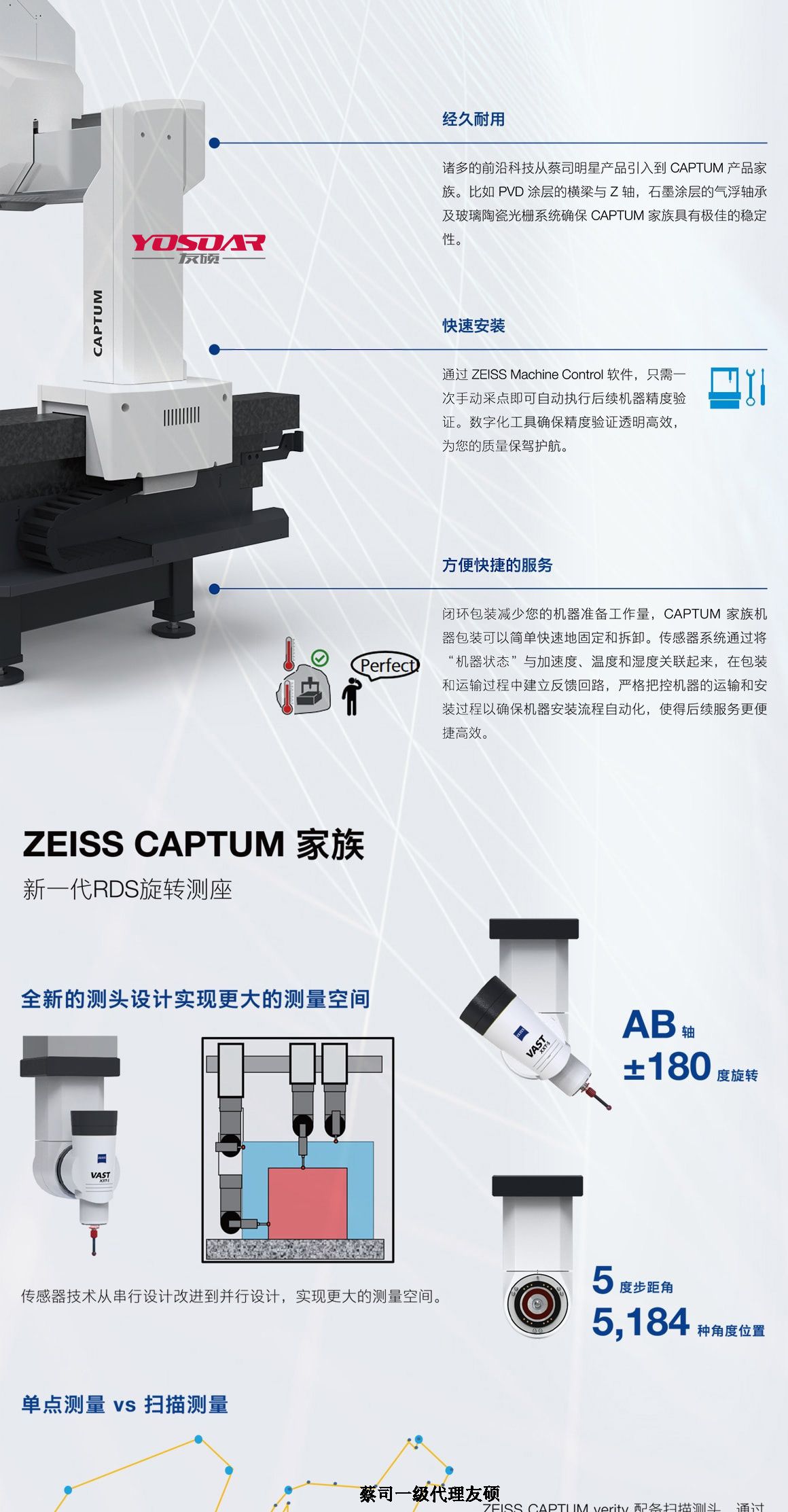 丽江蔡司三坐标CAPTUM